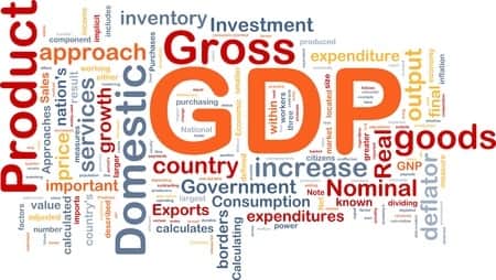 GDP and Economy